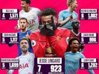 米德尔斯堡 VS 南安普顿 ｜ Championship ｜ 2026-05-09 19：30